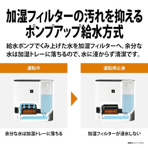 シャープ HX-SK12 加湿セラミックファンヒーター プラズマクラスター