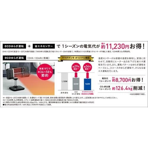 CORONA DHX-1224R(KP) 電気ストーブ コアヒート ヤマダオリジナル