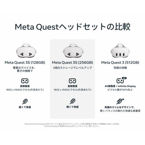 Meta Quest 3S 256GB：旧Oculus：容量・グラフィック2倍：ワイヤレスVR