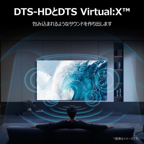 TCL 55C65K 55V型 MiniLED 量子ドット 4K 液晶テレビ GoogleTV