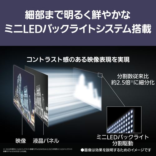 パナソニック TV-55W95B 55型 ミニLEDバックライト搭載 4K液晶テレビ