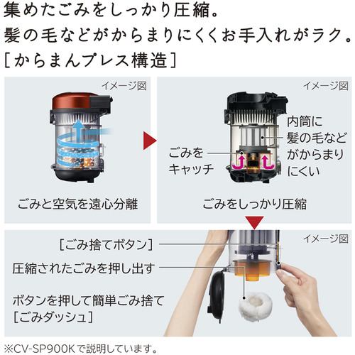日立 CV-SV90K W サイクロン式クリーナー ホワイトCVSV90K W | ヤマダ