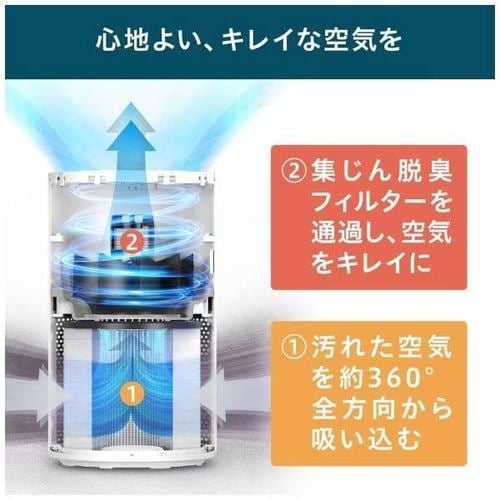 アイリスオーヤマ KAP-S202-W 単機能空気清浄機 PM2.5対応 10畳用