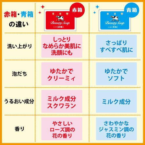 牛乳石鹸 青箱バスサイズ 3個パック カウブランド 130g*3 | ヤマダ