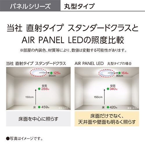パナソニック HH-CF1292A LEDシーリング AIRパネル | ヤマダウェブコム