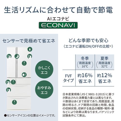 パナソニック 冷蔵庫 451L 観音開き 6ドア 幅68.5cm フルオープン
