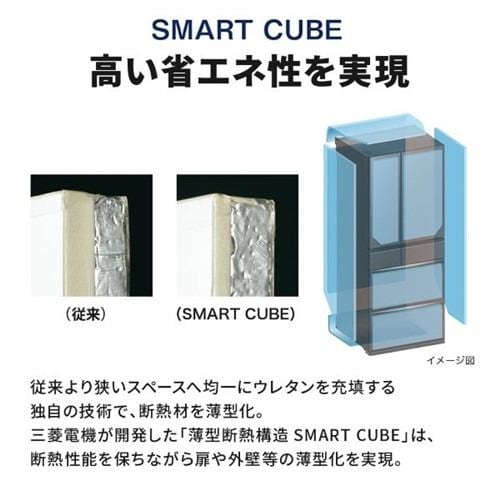 三菱電機 冷蔵庫 485L 観音開き 6ドア 幅65cm できちゃうV冷凍+ 切れ