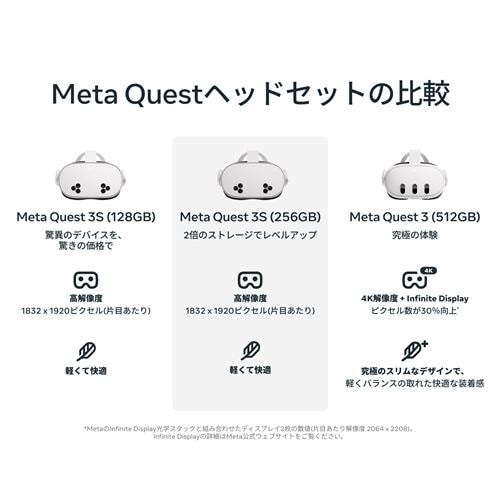 Meta Quest 3 512GB：解像度30%向上：グラフィック性能2倍：ワイヤレス