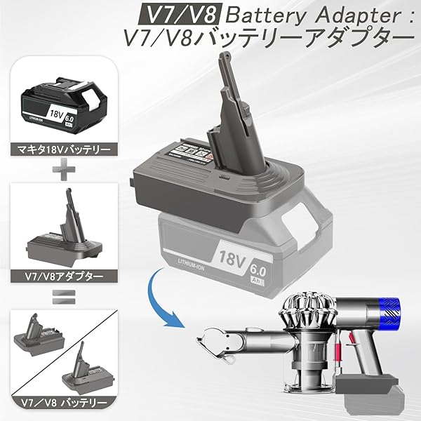ヤマダモール | ダイソン V7 V8 マキタ 変換 マキタ 18V バッテリー