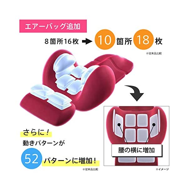 ヤマダモール | TBS公式 ／ 芦屋美整体 骨盤スリム3Dエアープレミアム