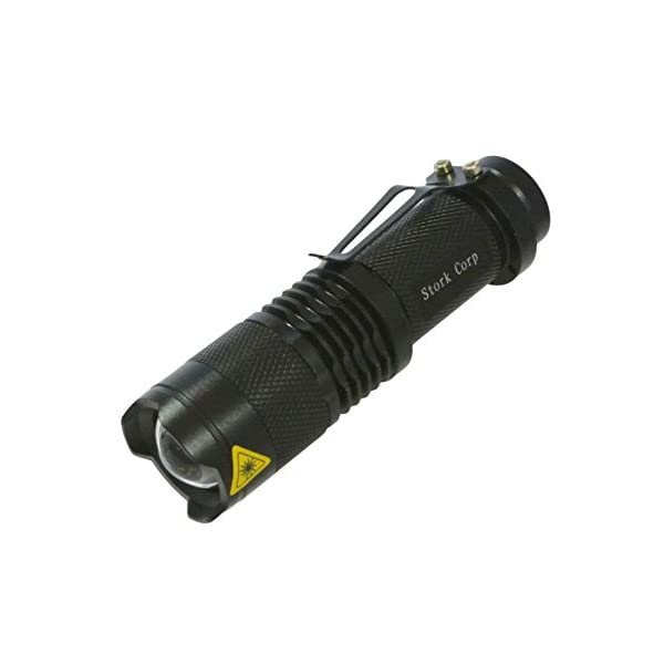 ヤマダモール | Stork Corp ナイトビジョン IR 赤外線ライト 赤外線LED