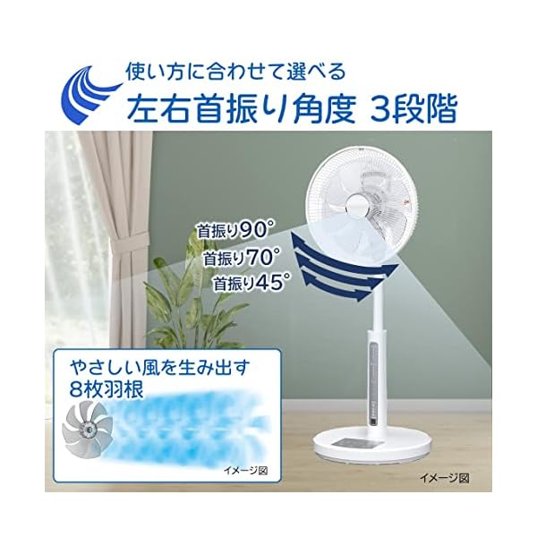 ヤマダモール | 【Amazon.co.jp限定】日立 リビング扇風機 ACモーター