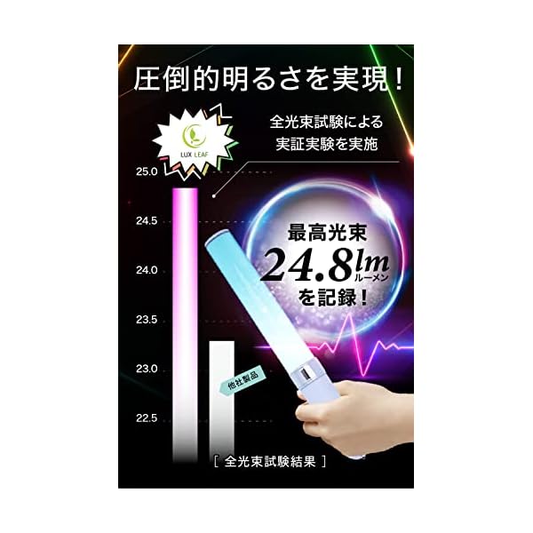 ヤマダモール | 【2本セット】コンサートライト 18色カラー 【専門誌