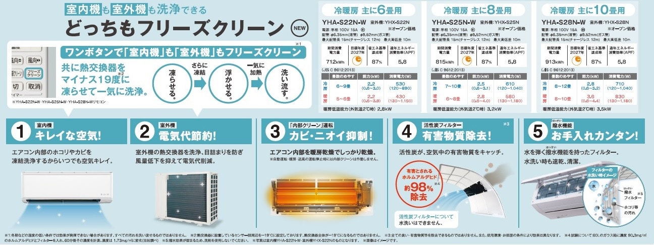 RIAIR YHA-S28N ヤマダオリジナル リエア エアコン 2023年モデル 主に