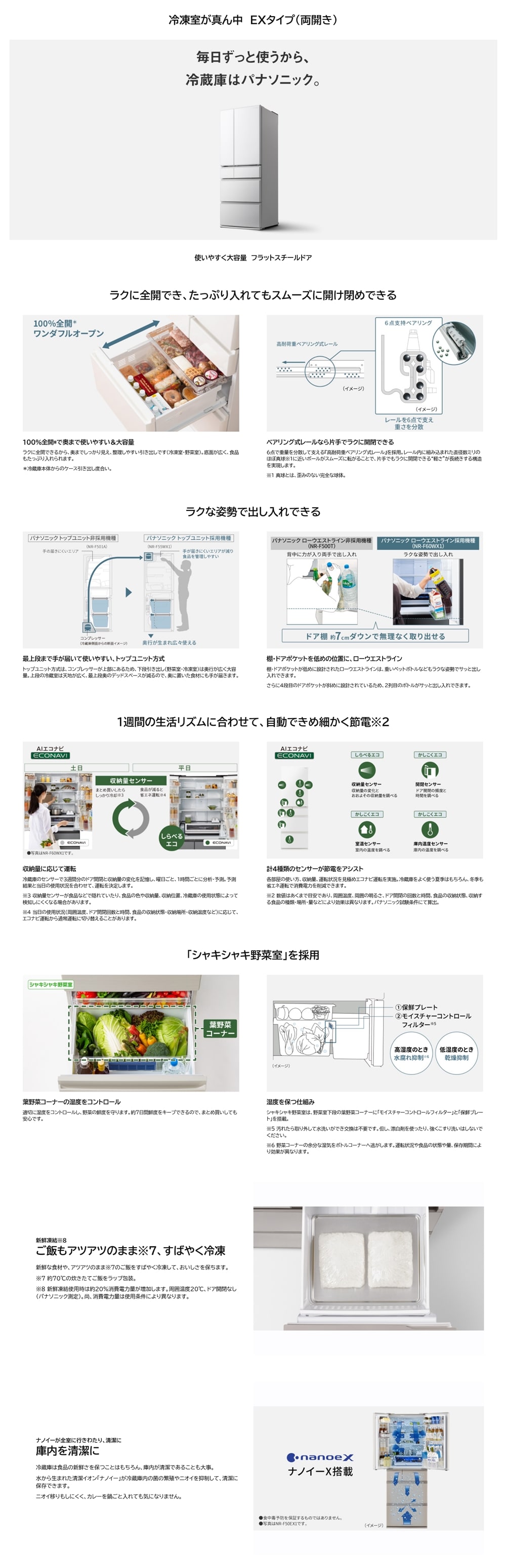 パナソニック 冷蔵庫 501L 観音開き 6ドア 幅65cm ワンダフルオープン