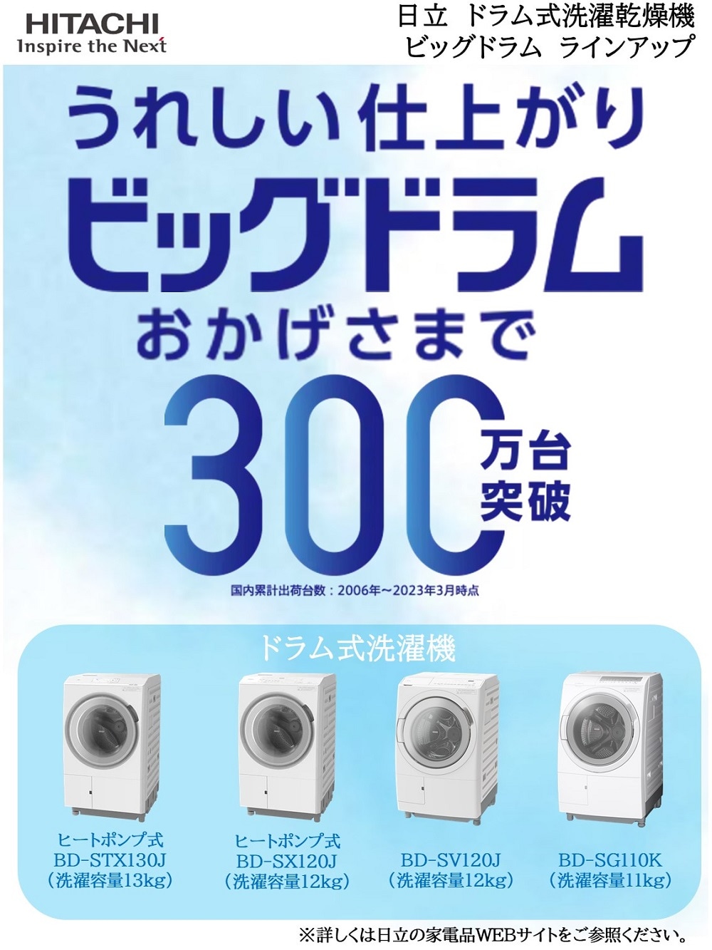 日立 ドラム式洗濯乾燥機 洗濯11.0kg 乾燥6.0kg 幅63.8cm 風アイロン
