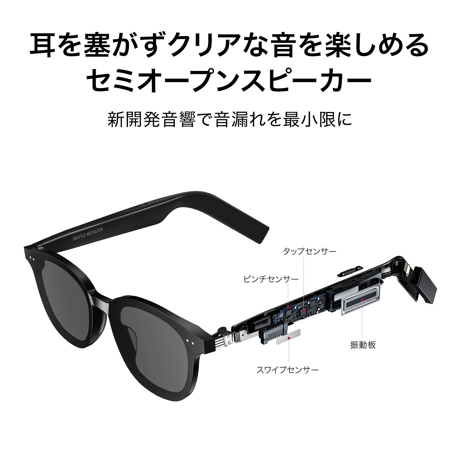HUAWEI X GENTLE MONSTER Eyewear II／SMART LANG レンズカラー有り