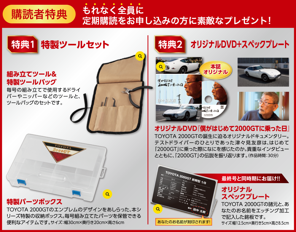 TOYOTA2000GT ダイキャストギミックモデルをつくる：ホーム