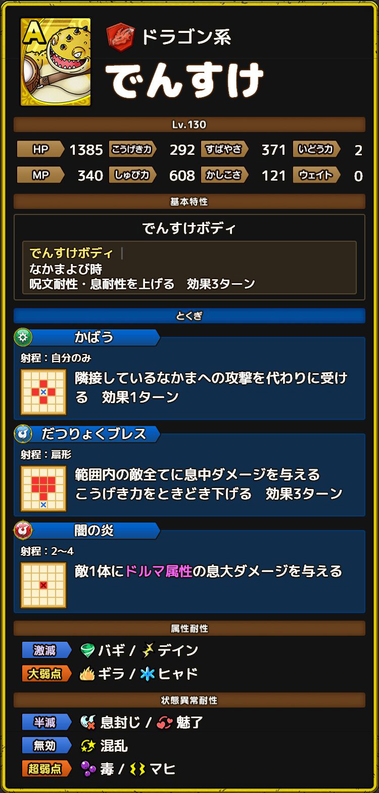 1/30(木)更新】4.5周年記念勇者エイト ピックアップSPスカウト登場