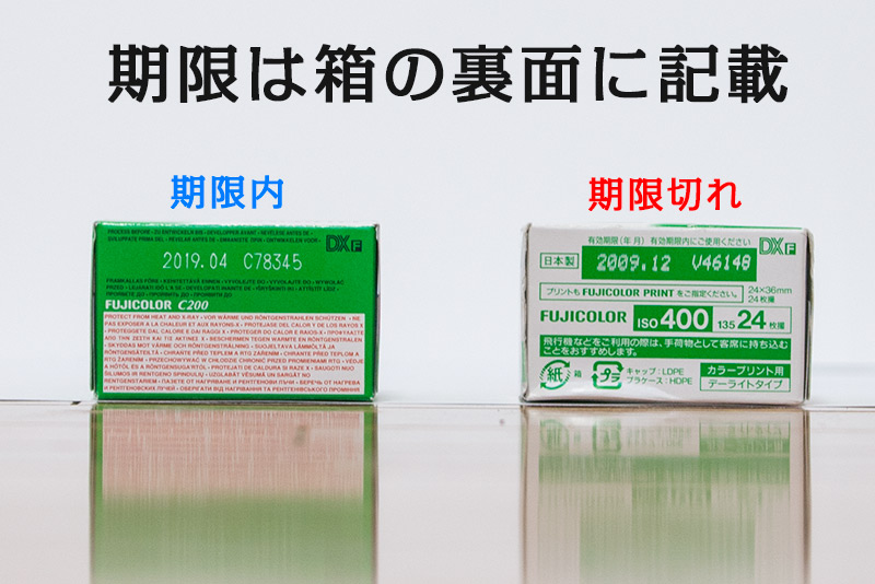 トイカメラの教科書 第67回「期限切れフィルムの楽しみ方」 | トイラボ