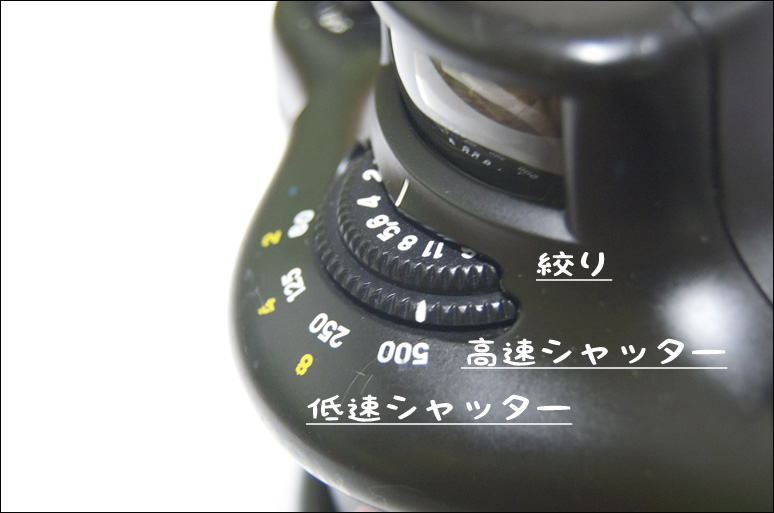 雨樹一期のトイカメラの教科書 第10回 フルパノラマカメラ