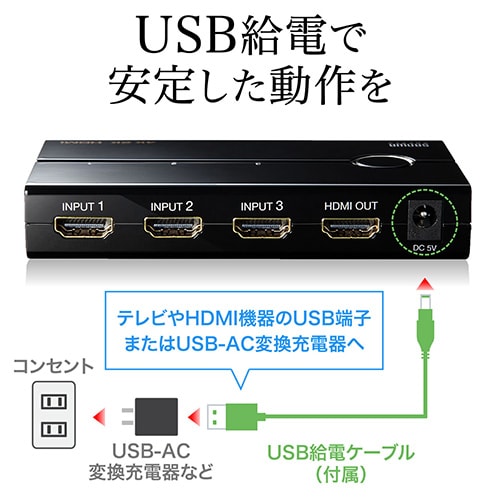 HDMIセレクター 3入力 1出力 4K/30Hz リモコン付き 自動切り替えなし