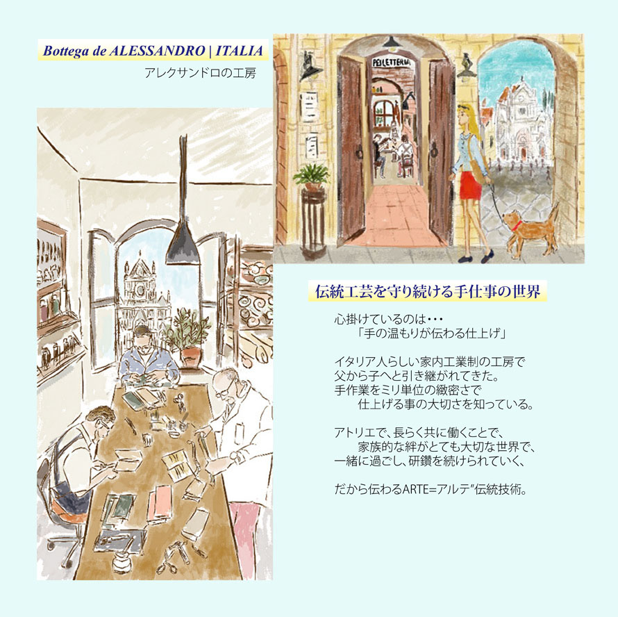 Linea:MOSAIC CROCO Castello Da Vinci -カステロ ダヴィンチ- WEB本店