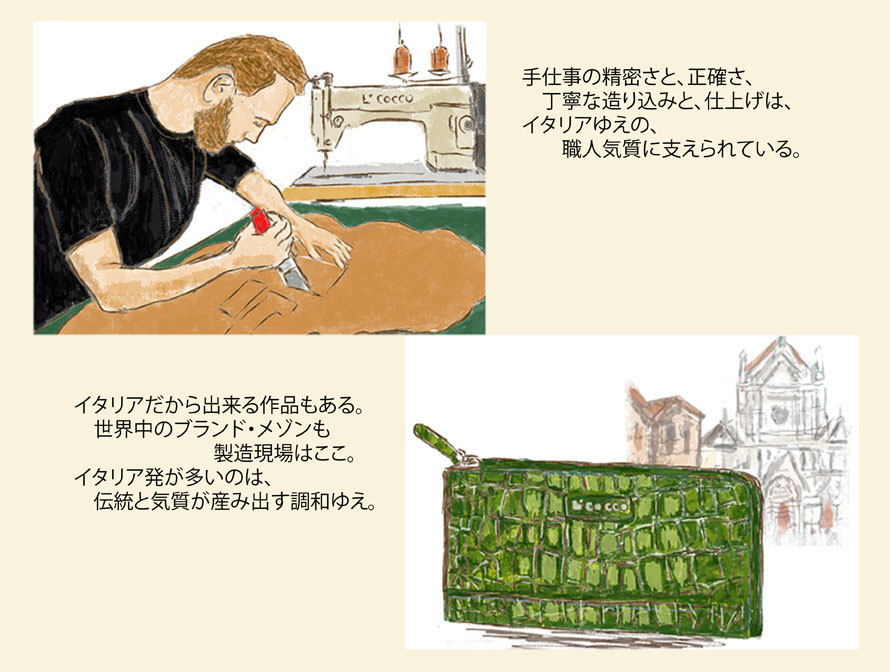 Linea:MOSAIC CROCO Castello Da Vinci -カステロ ダヴィンチ- WEB本店