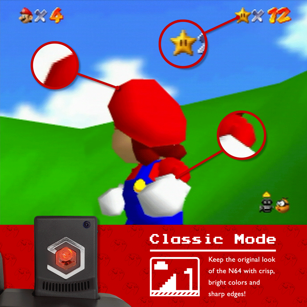 EON Super 64 plug-and-play Video adapter for the Nintendo 64