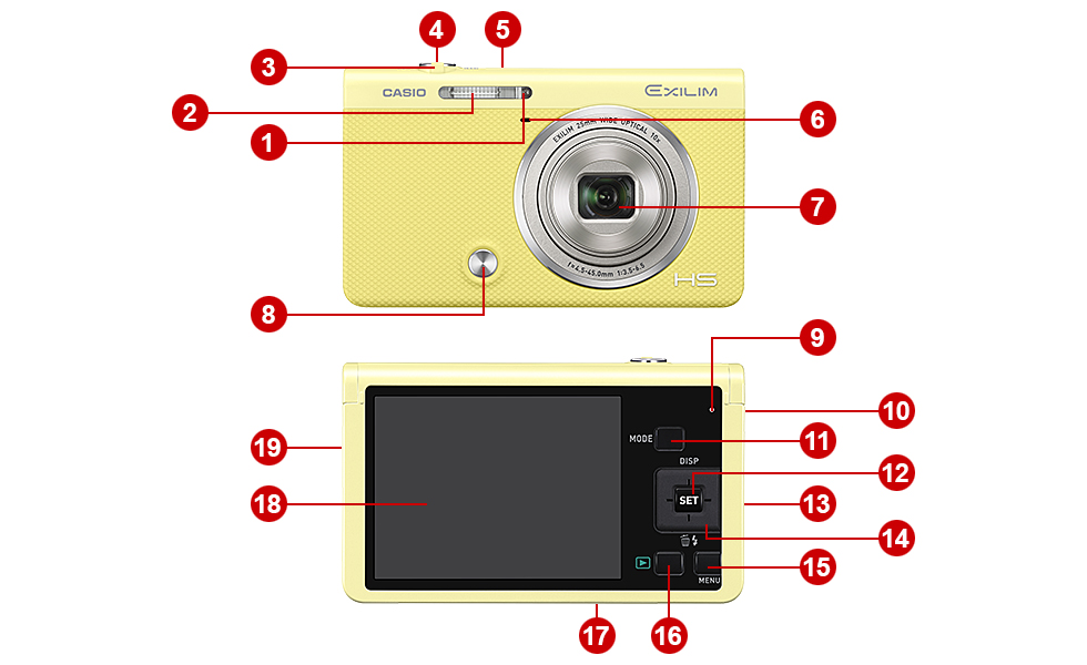 外観・各部名称