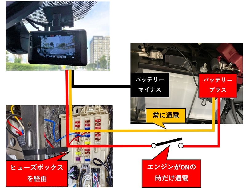 ZDR065」の駐車監視のおすすめ設定について解説