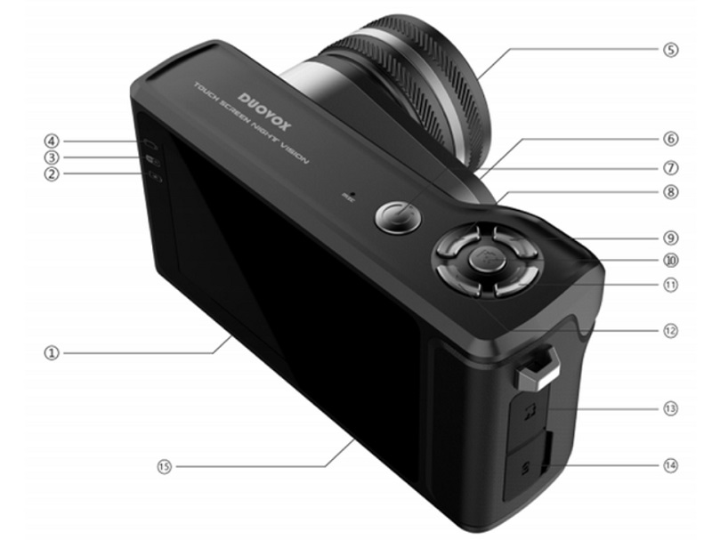 実機レビュー ドラレコにも使えるおもしろナイトビジョンカメラ