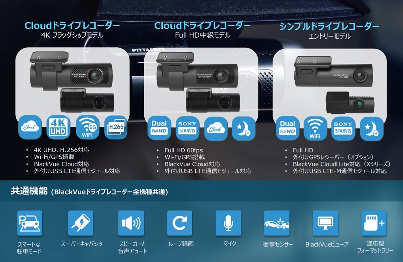 クラウド対応が標準装備のBlackVueドライブレコーダー各モデルの違いと