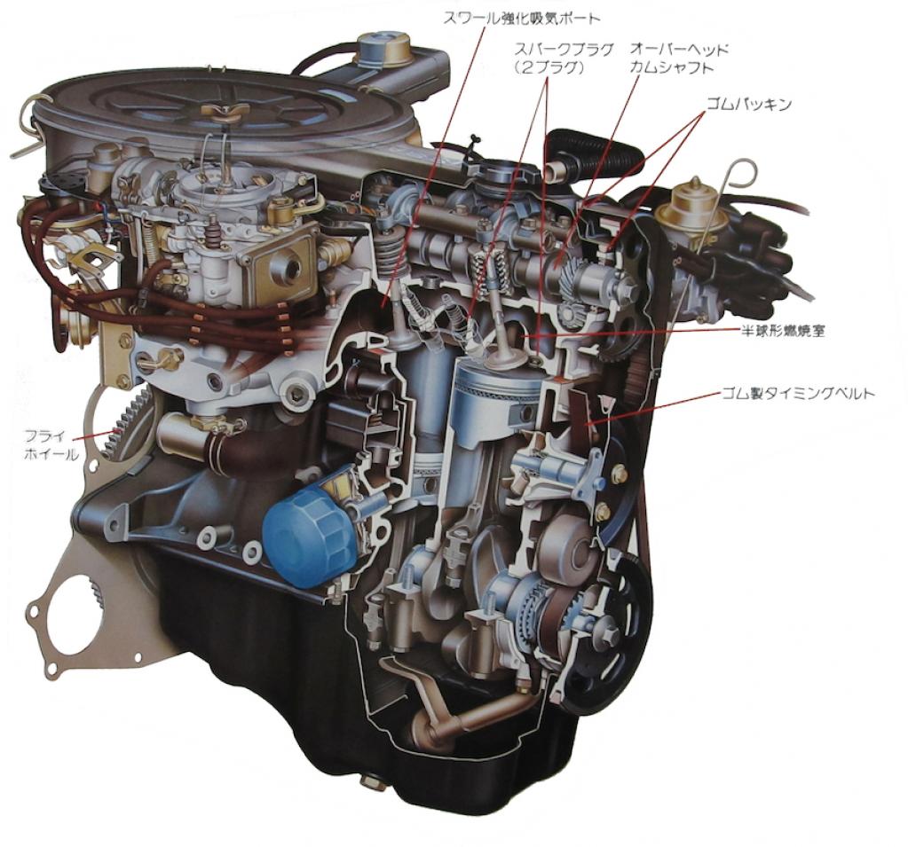 日産CA型エンジン【CA18DET】「目指したのは徹底した小型・軽量化
