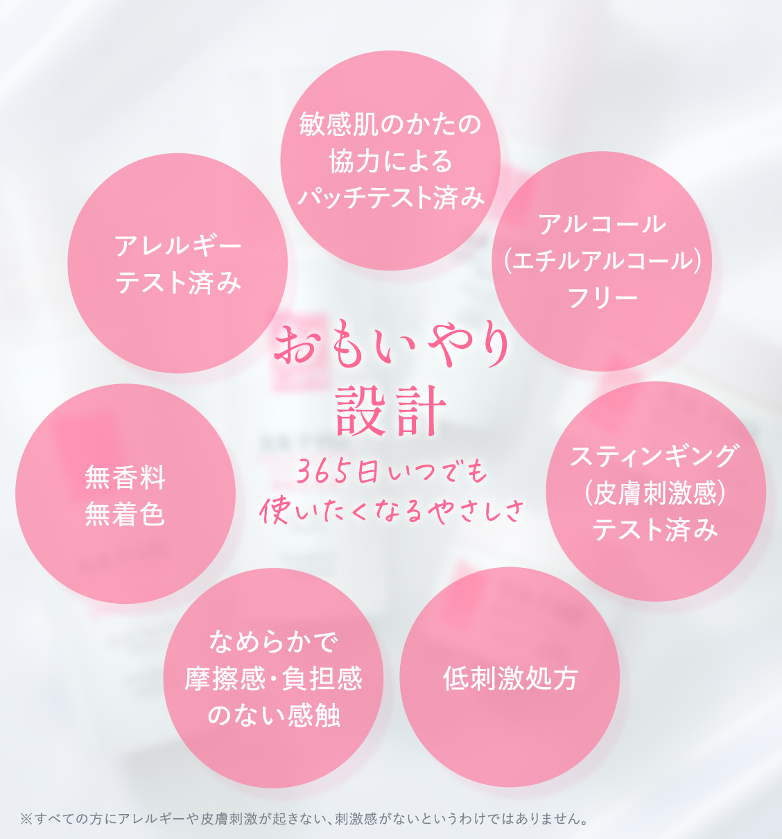 高保湿化粧水(カルテHD モイスチュア ローション)｜Carte(カルテ)