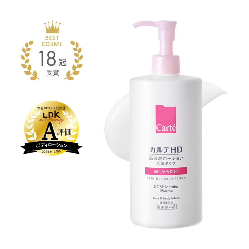 全身用 高保湿ローション（モイスチュア フェイス＆ボディローション