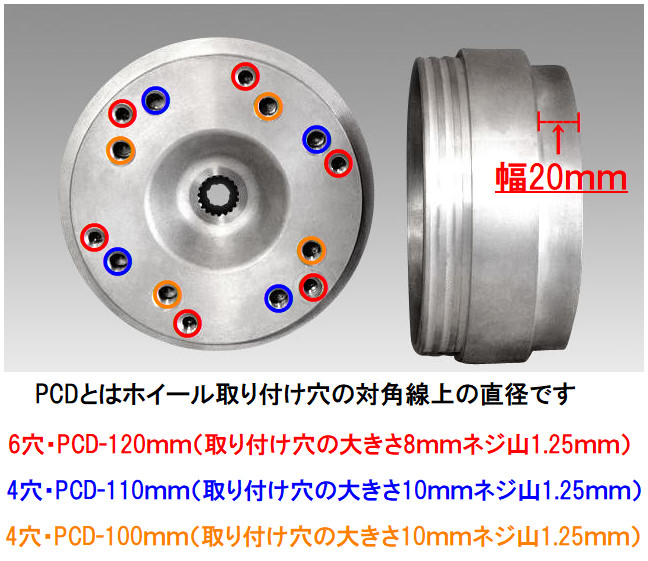 4stジャイロキャノピー ジャイロX用 マルチスペーサーテーパーボルト