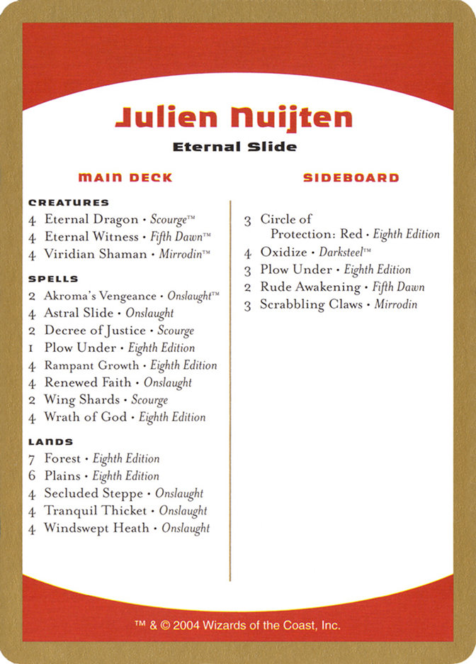 Julien Nuijten Decklist · World Championship Decks 2004 (WC04