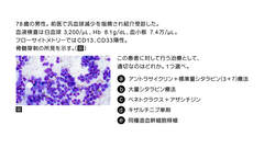 内科専門医試験 バーチャル模試2025｜CareNeTV