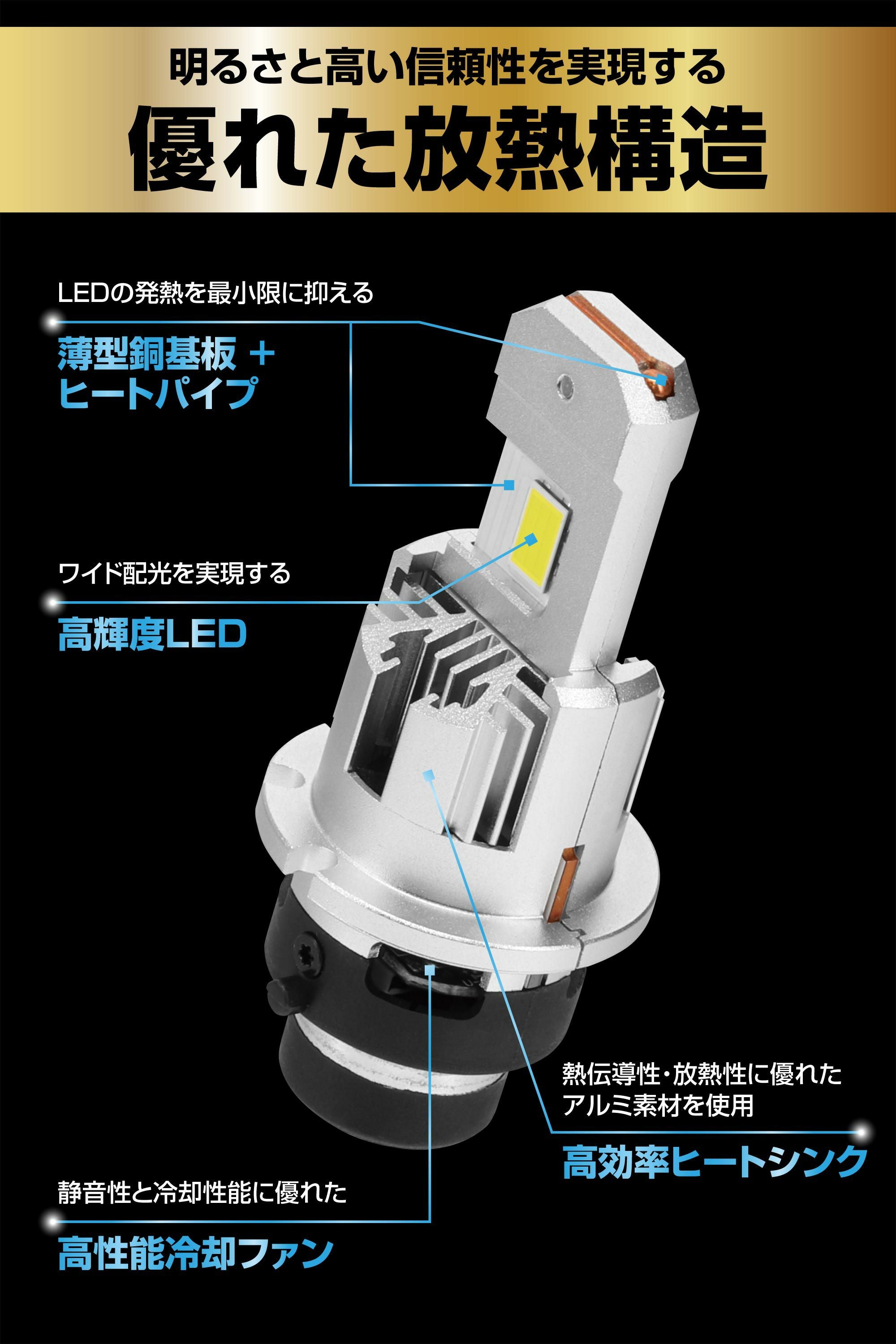 BW904 GIGA LEDヘッドバルブ D10 6000K D4S | カーメイト 公式