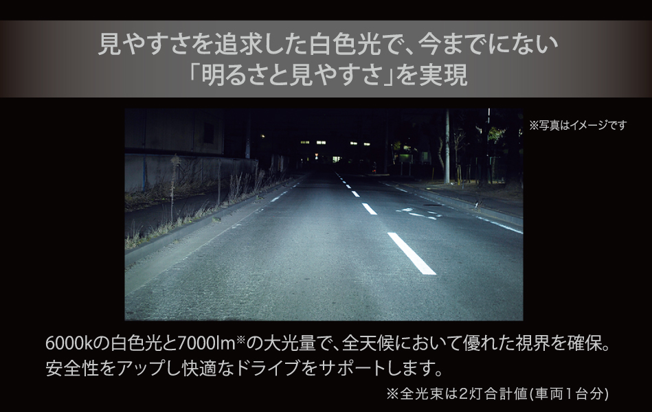 BW551 GIGA LEDヘッドバルブS7 6000K H4 Hi 7000lm/Lo 5600lm