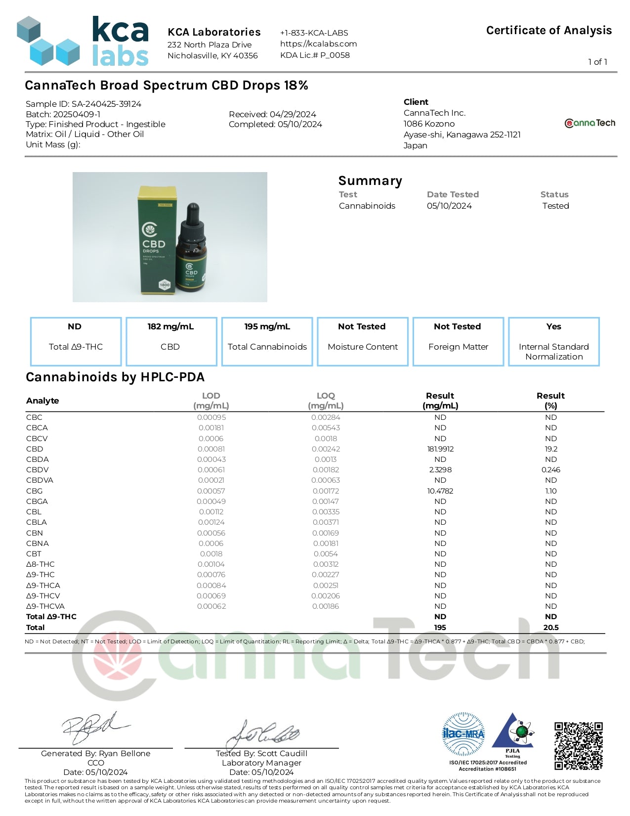 ブロードスペクトラムCBD オイル 18% CBD 1800mg 10g – CBD by
