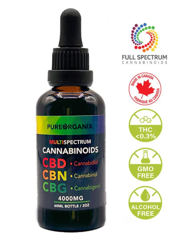 Multispectrum Cannabinoids Oil 4000mg (60ml) - CBD, CBN, CBG