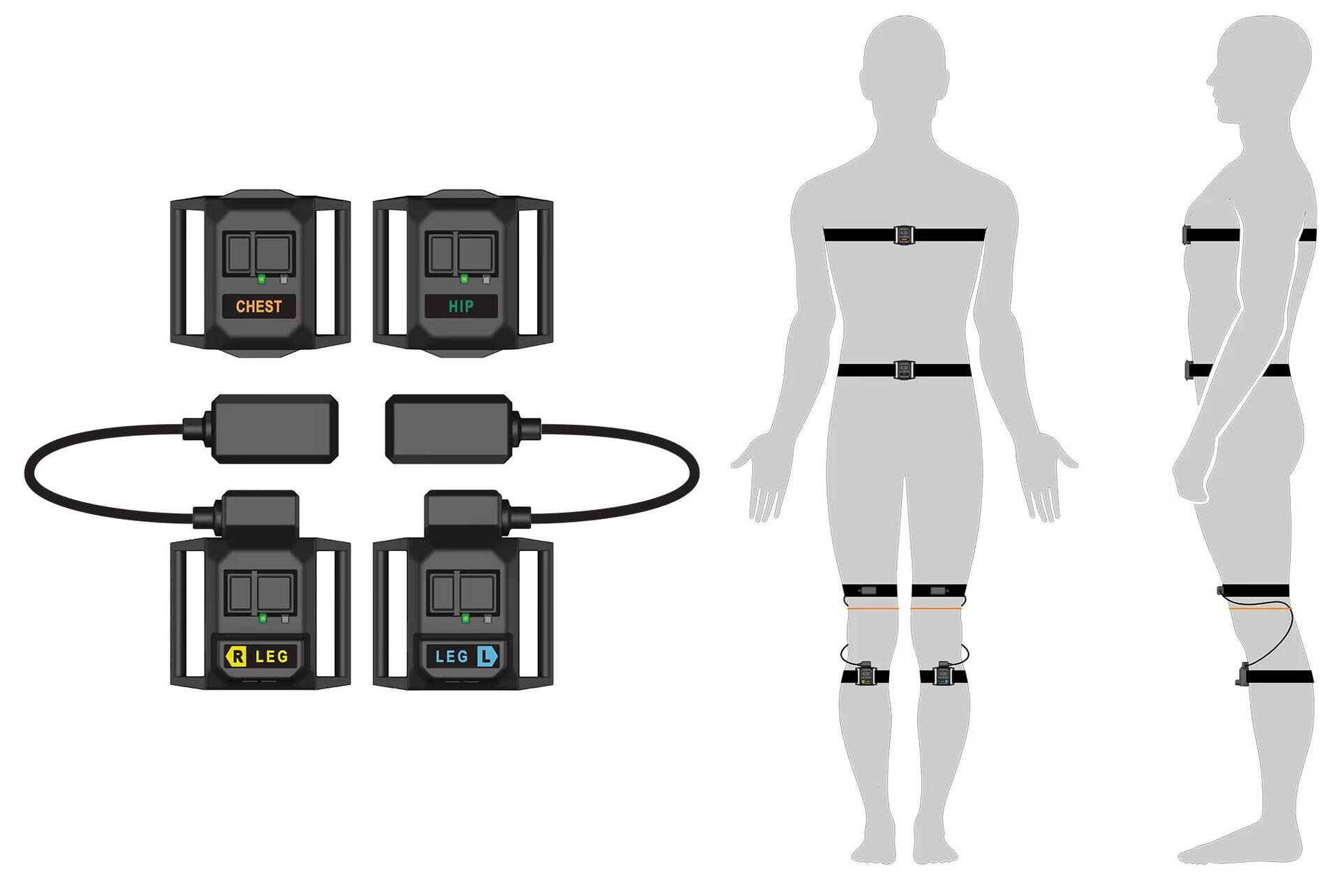 フルトラッキングモーションキャプチャデバイス「HaritoraX 2」発売