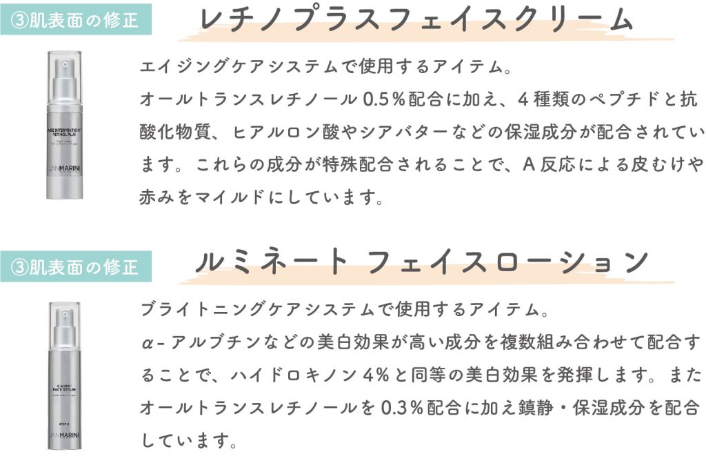 新ドクターズコスメ『ジャンマリーニ』が名古屋初導入中！ | 名古屋の