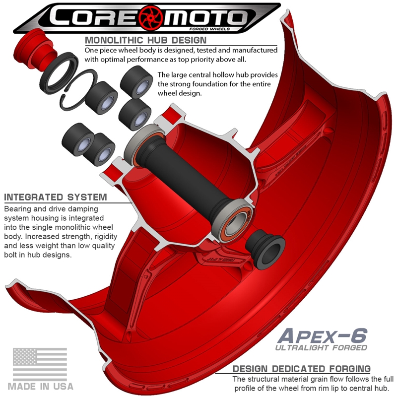 Bronze Core Moto Apex-6 Lightest forged motorcycle wheels for ZX14