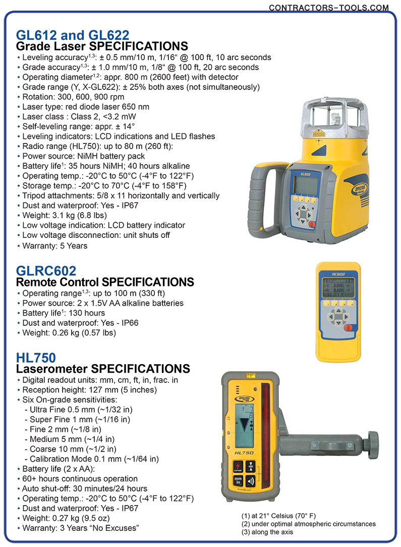 Spectra Precision GL622-1 Dual Grade Laser with (2) x HL750