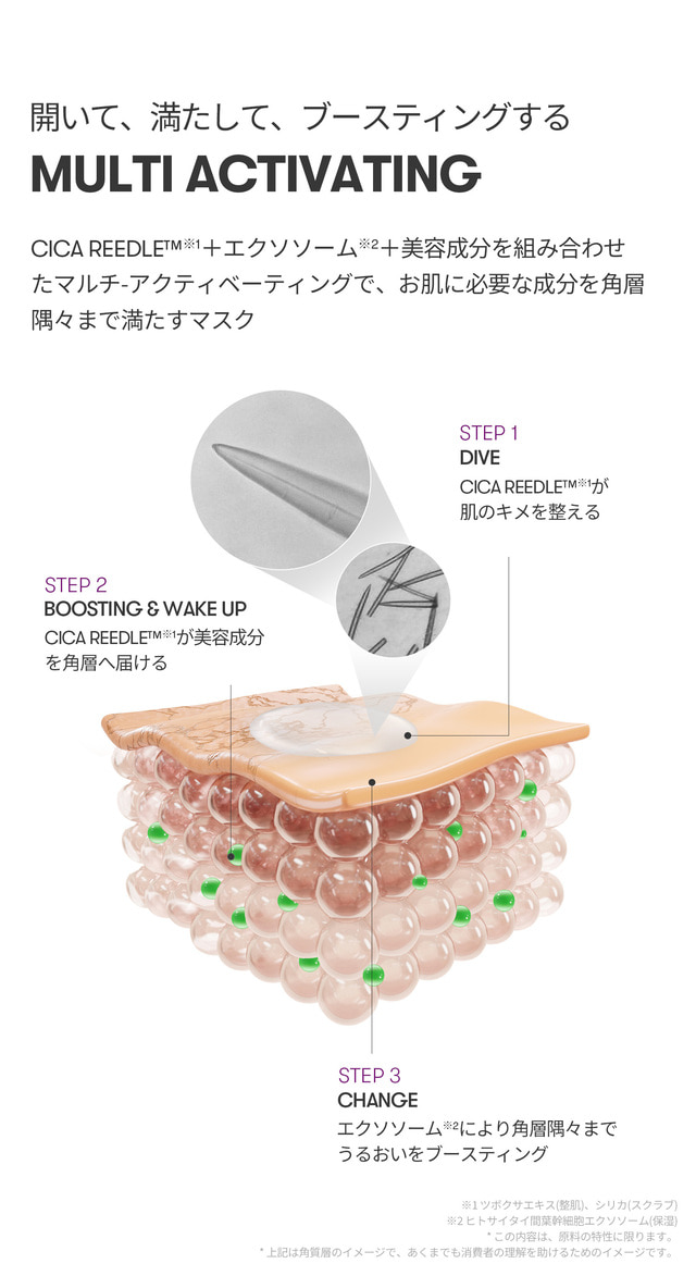 VT リードルS EFI-GF EXマスク(25枚入り) | 1日1CICA | 人気コスメ