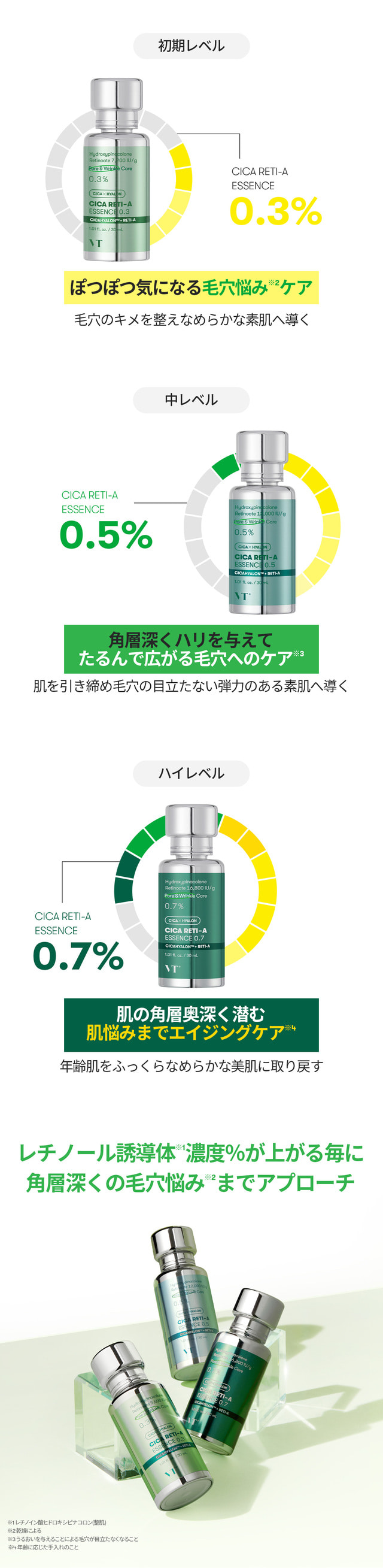 VT（ブイティー）公式オンラインショップ | シカレチA エッセンス0.7