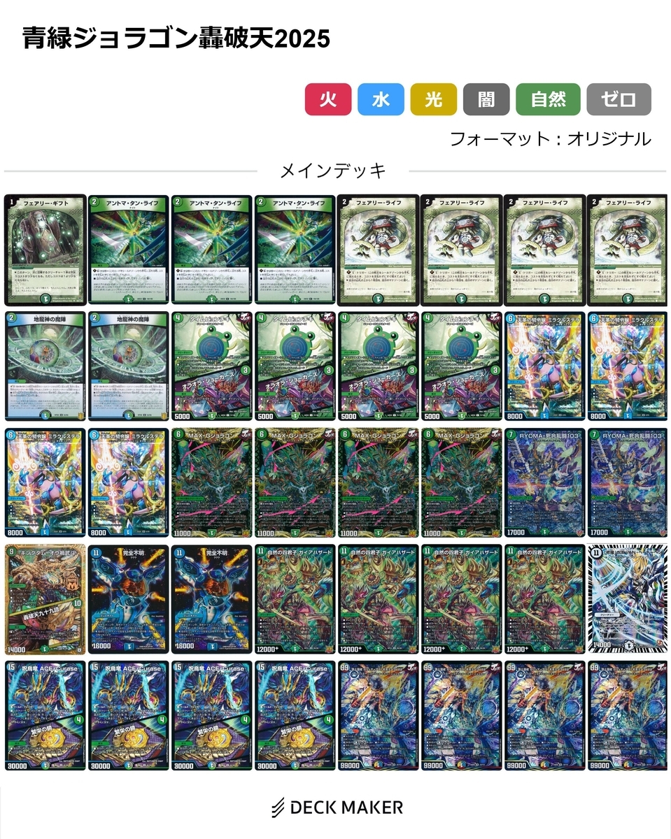 2025年秋版】轟破天入り現代青緑ジョラゴンに関する考察、およびその
